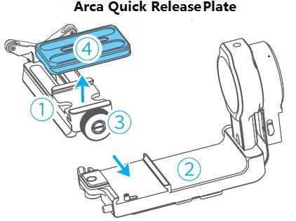 Quick release plate