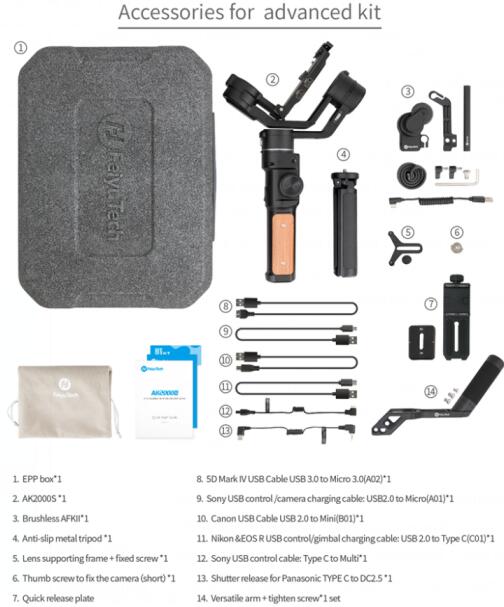Accessories for  advanced kit